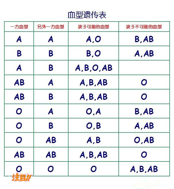 梧州一医院可以做亲子鉴定吗,梧州医院做亲子鉴定办理流程指南