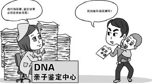 梧州正规匿名亲子鉴定中心去哪里,梧州匿名亲子鉴定中心地址在哪里